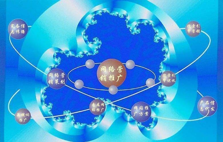 玉溪新媒体运营企业需要掌握的网络推广技巧有哪些