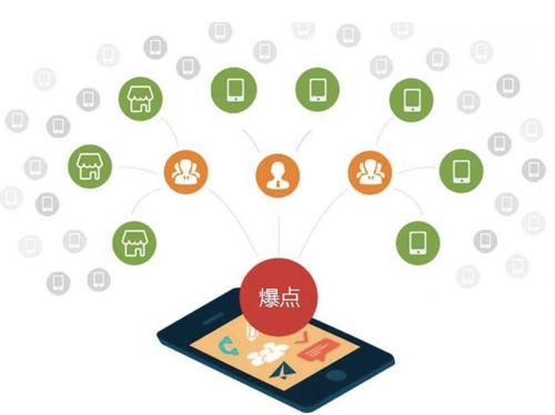 玉溪为什么越来越多的企业通过软文营销来引流